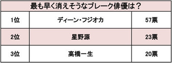 mottomohayakukieru.jpg